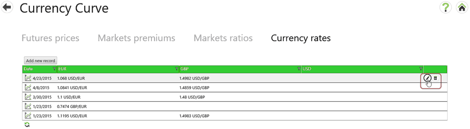 Currency_curve2