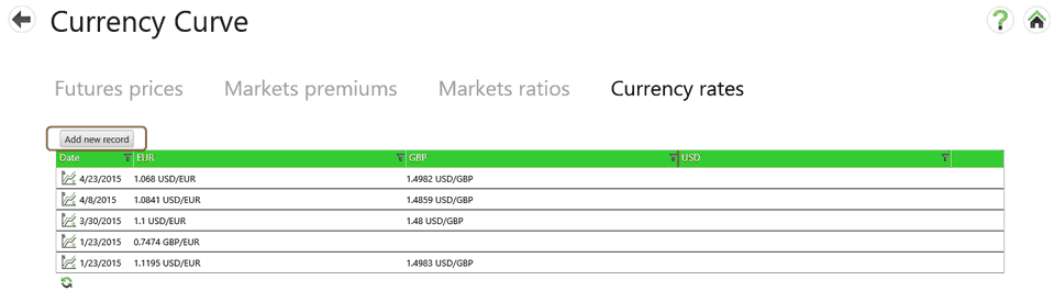 currency_rates