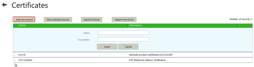 Certificate master data 1