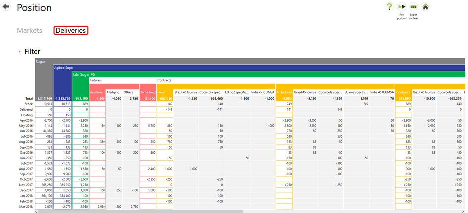 Position Deliveries Tab