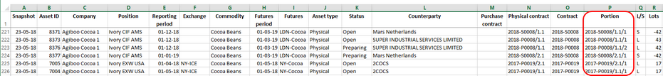 Portion number in Excel Export