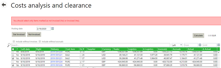 Cost Analysis and Clearance Cost Item Total 4