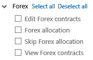 Forex Permissions