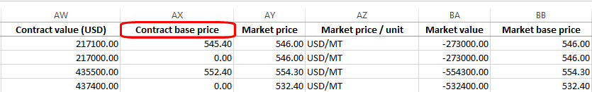 contract base Price download