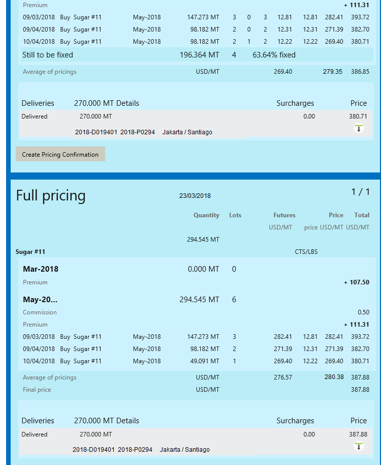 Pricing calculation