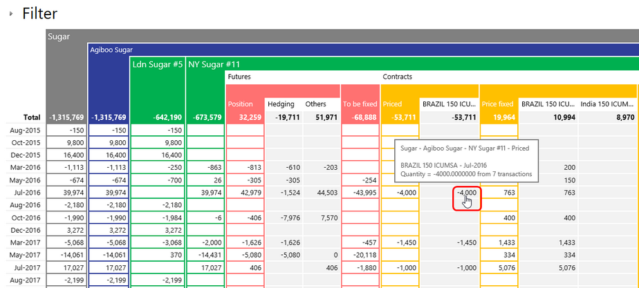 Position Details select