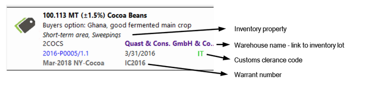 Reservation item inventory