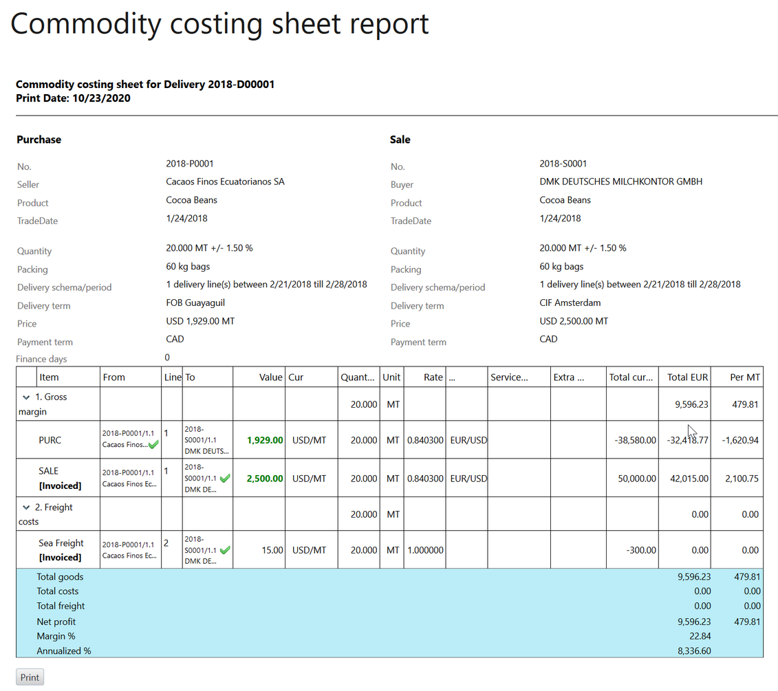 Delivery Commodity Costing Sheet Report