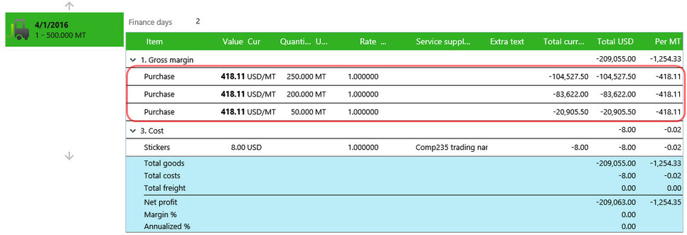 Surcharge 7