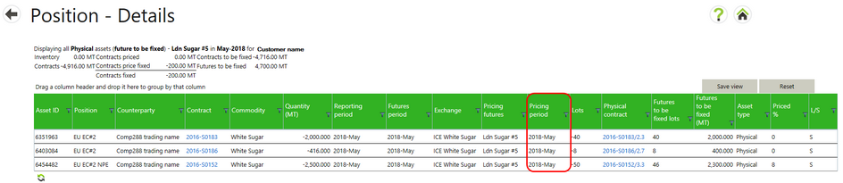 Pricing period column