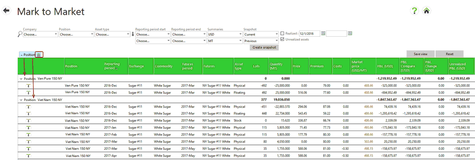 MTM_grouping