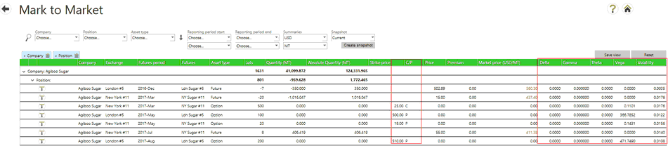 MTM_options_columns